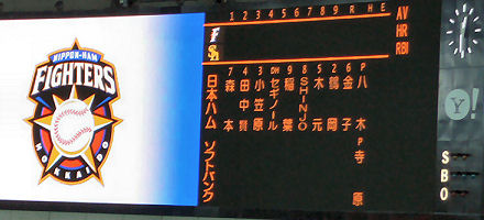 日ハムスタメン