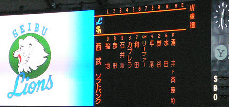 西武スタメン