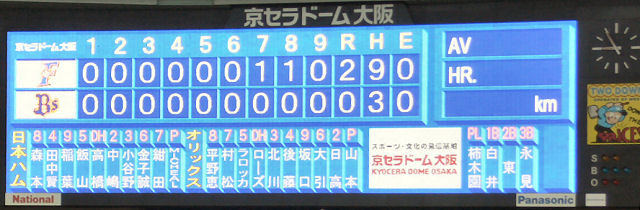 試合終了〜