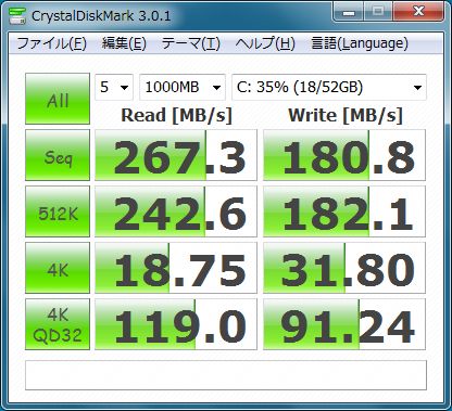 SSD(FW0009)のCrystalDiskMark