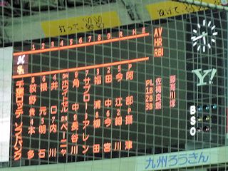 本日のスタメン